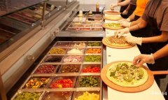 Pizza 连锁店招人 -可办H1 / L1,美国 Pizz