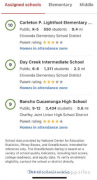 位于Rancho Cucamonga中心地带，10分好学区。